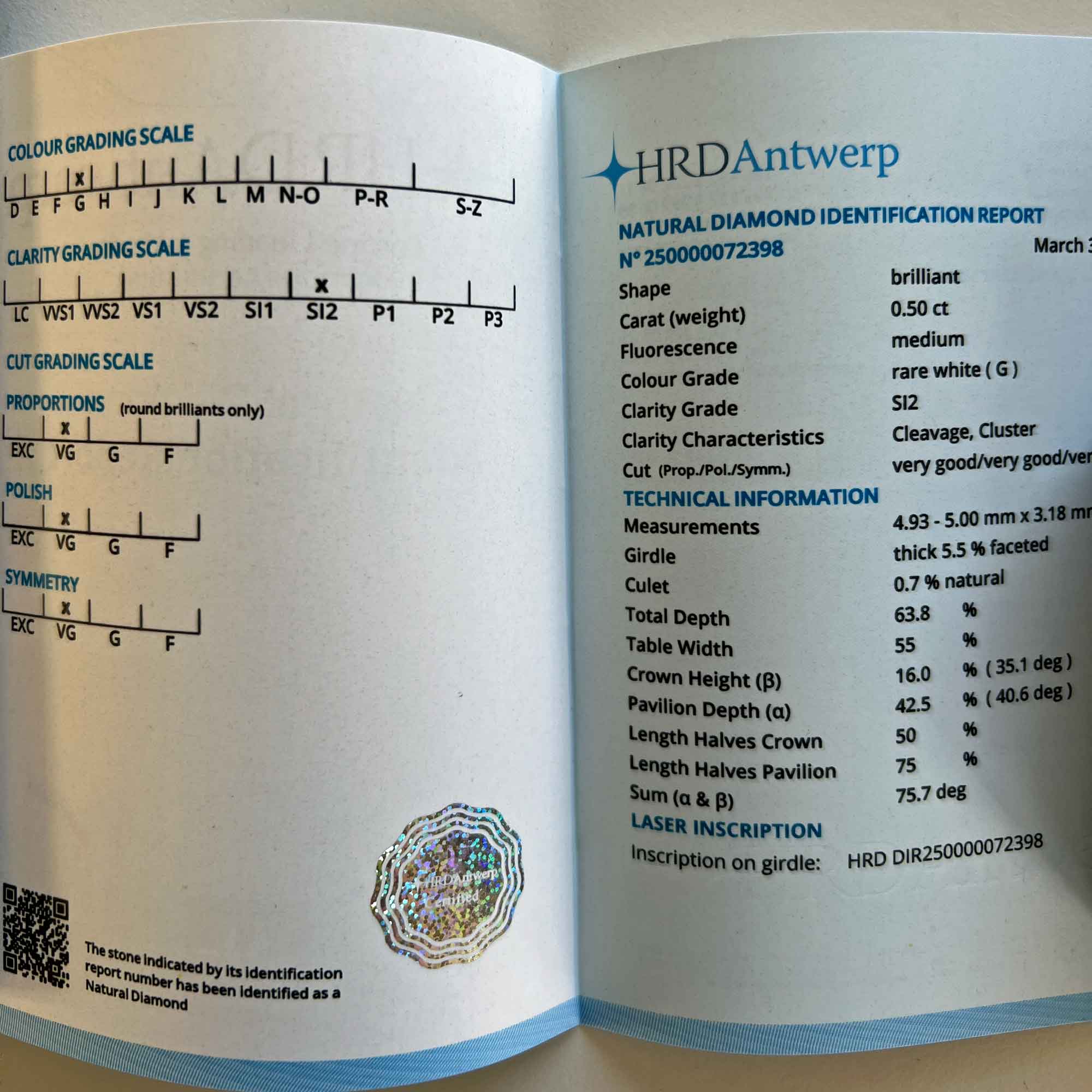 Brillant  Ring 0.59 ct G SI2 HALBKARÄTER von  Silhouette Bentner HRD Zertifikat 950er Platin  